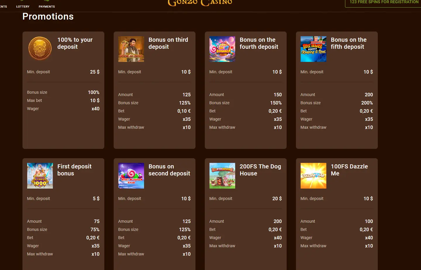 Bonusübersicht und Freispiele bei Gonzo Casino